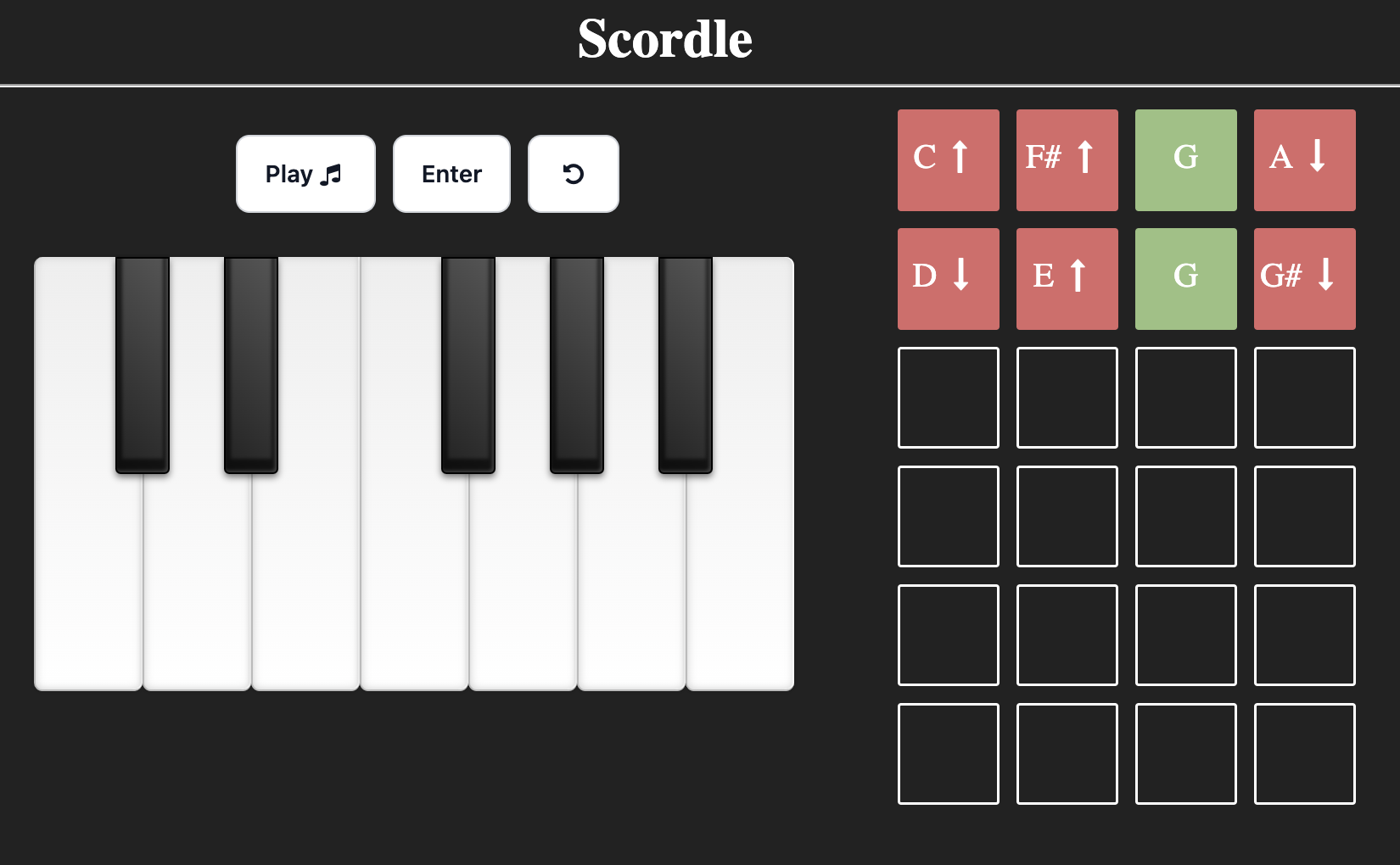 Scordle